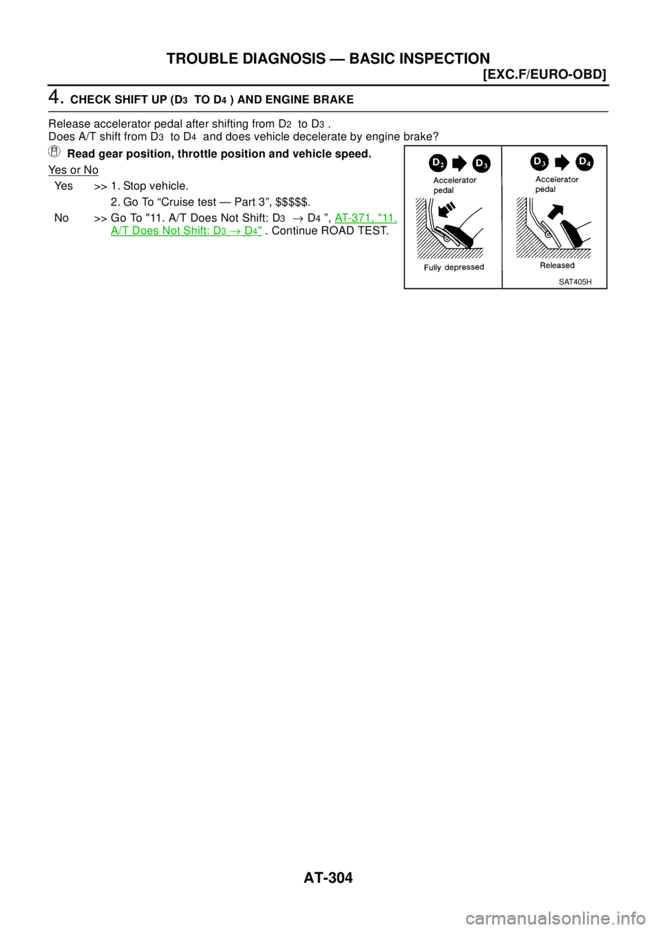 NISSAN X-TRAIL 2003  Electronic Repair Manual AT-304
[EXC.F/EURO-OBD]
TROUBLE DIAGNOSIS — BASIC INSPECTION
4.CHECK SHIFT UP (D3TO D4) AND ENGINE BRAKE
Release accelerator pedal after shifting from D
2to D3.
Does A/T shift from D
3to D4and does 