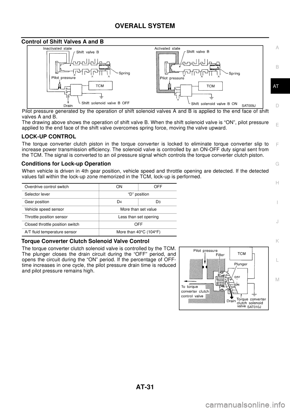 NISSAN X-TRAIL 2003  Electronic Repair Manual OVERALL SYSTEM
AT-31
D
E
F
G
H
I
J
K
L
MA
B
AT
Control of Shift Valves A and B
Pilot pressure generated by the operation of shift solenoid valves A and B is applied to the end face of shift
valves A a