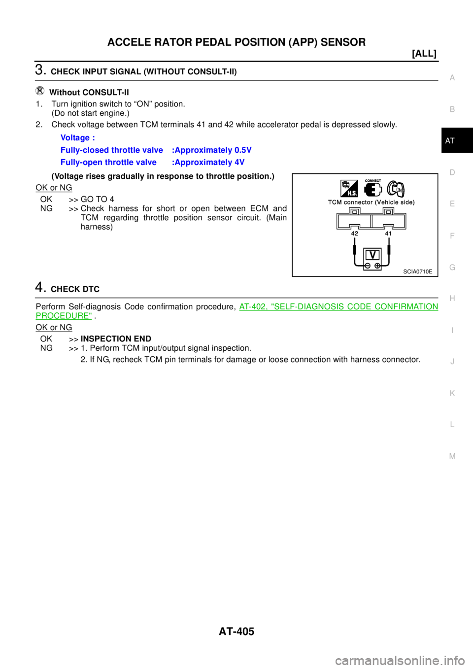 NISSAN X-TRAIL 2003  Electronic Repair Manual ACCELE RATOR PEDAL POSITION (APP) SENSOR
AT-405
[ALL]
D
E
F
G
H
I
J
K
L
MA
B
AT
3.CHECK INPUT SIGNAL (WITHOUT CONSULT-II)
Wi th ou t C O N S U LT-I I
1. Turn ignition switch to “ON” position.
(Do 