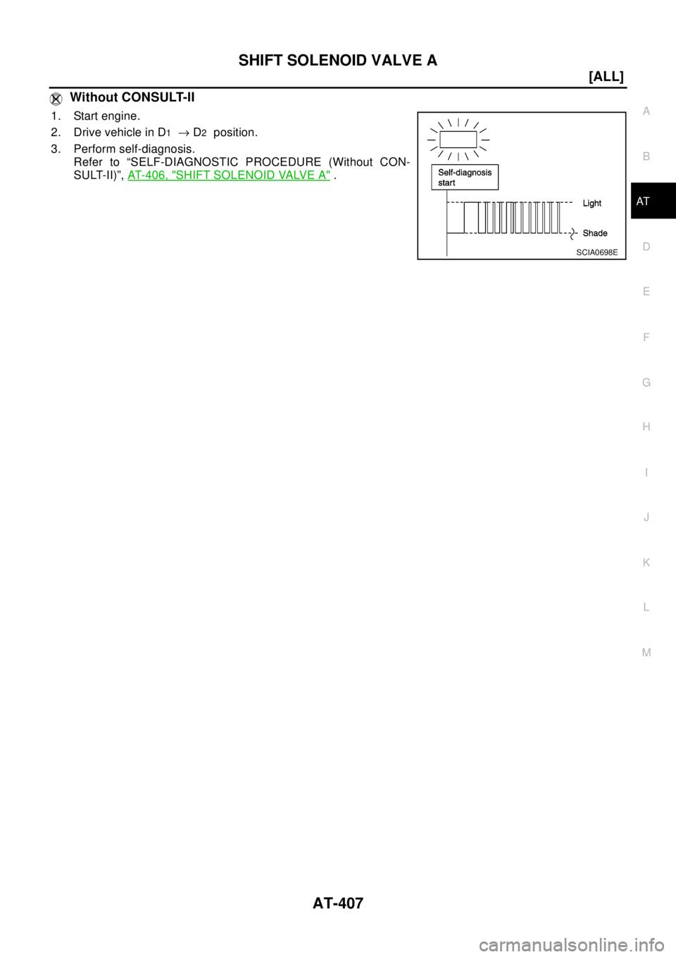 NISSAN X-TRAIL 2003  Electronic Repair Manual SHIFT SOLENOID VALVE A
AT-407
[ALL]
D
E
F
G
H
I
J
K
L
MA
B
AT
Without CONSULT-II
1. Start engine.
2. DrivevehicleinD
1®D2position.
3. Perform self-diagnosis.
Refer to “SELF-DIAGNOSTIC PROCEDURE (Wi