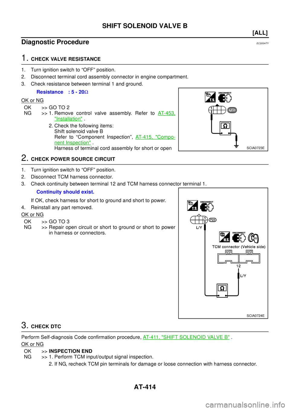 NISSAN X-TRAIL 2003  Electronic Repair Manual AT-414
[ALL]
SHIFT SOLENOID VALVE B
Diagnostic Procedure
ECS004TY
1.CHECK VALVE RESISTANCE
1. Turn ignition switch to “OFF” position.
2. Disconnect terminal cord assembly connector in engine compa