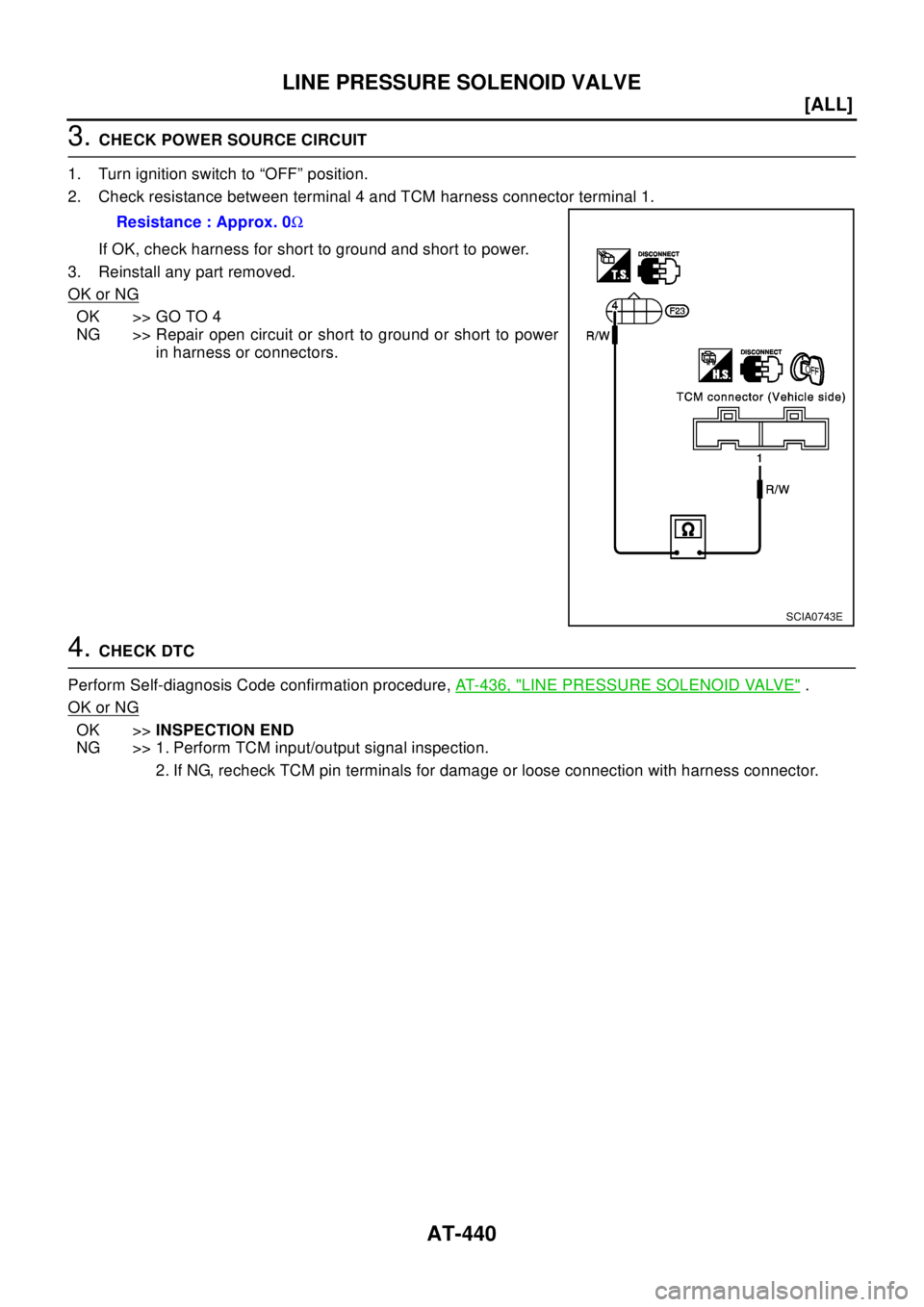 NISSAN X-TRAIL 2003  Electronic Repair Manual AT-440
[ALL]
LINE PRESSURE SOLENOID VALVE
3.CHECK POWER SOURCE CIRCUIT
1. Turn ignition switch to “OFF” position.
2. Check resistance between terminal 4 and TCM harness connector terminal 1.
If OK