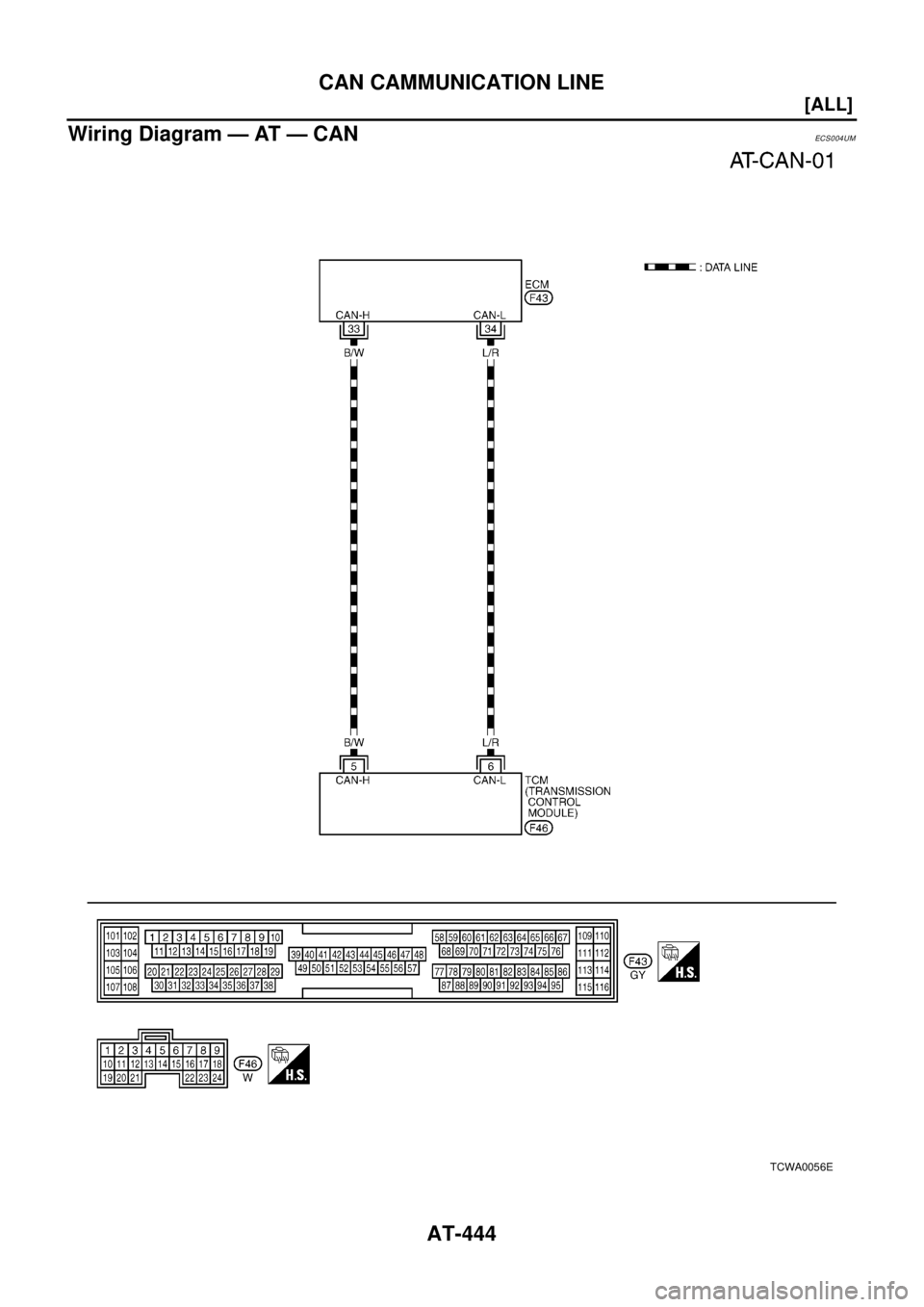 NISSAN X-TRAIL 2003  Electronic Repair Manual AT-444
[ALL]
CAN CAMMUNICATION LINE
Wiring Diagram — AT — CAN
ECS0 04 UM
TCWA0056E 