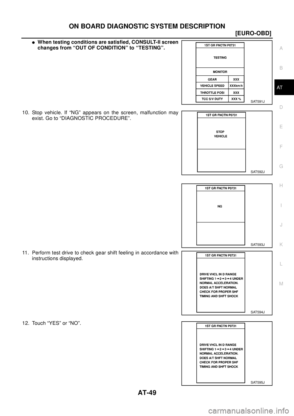 NISSAN X-TRAIL 2003  Electronic Repair Manual ON BOARD DIAGNOSTIC SYSTEM DESCRIPTION
AT-49
[EURO-OBD]
D
E
F
G
H
I
J
K
L
MA
B
AT
lWhen testing conditions are satisfied, CONSULT-II screen
changes from “OUT OF CONDITION” to “TESTING”.
10. St