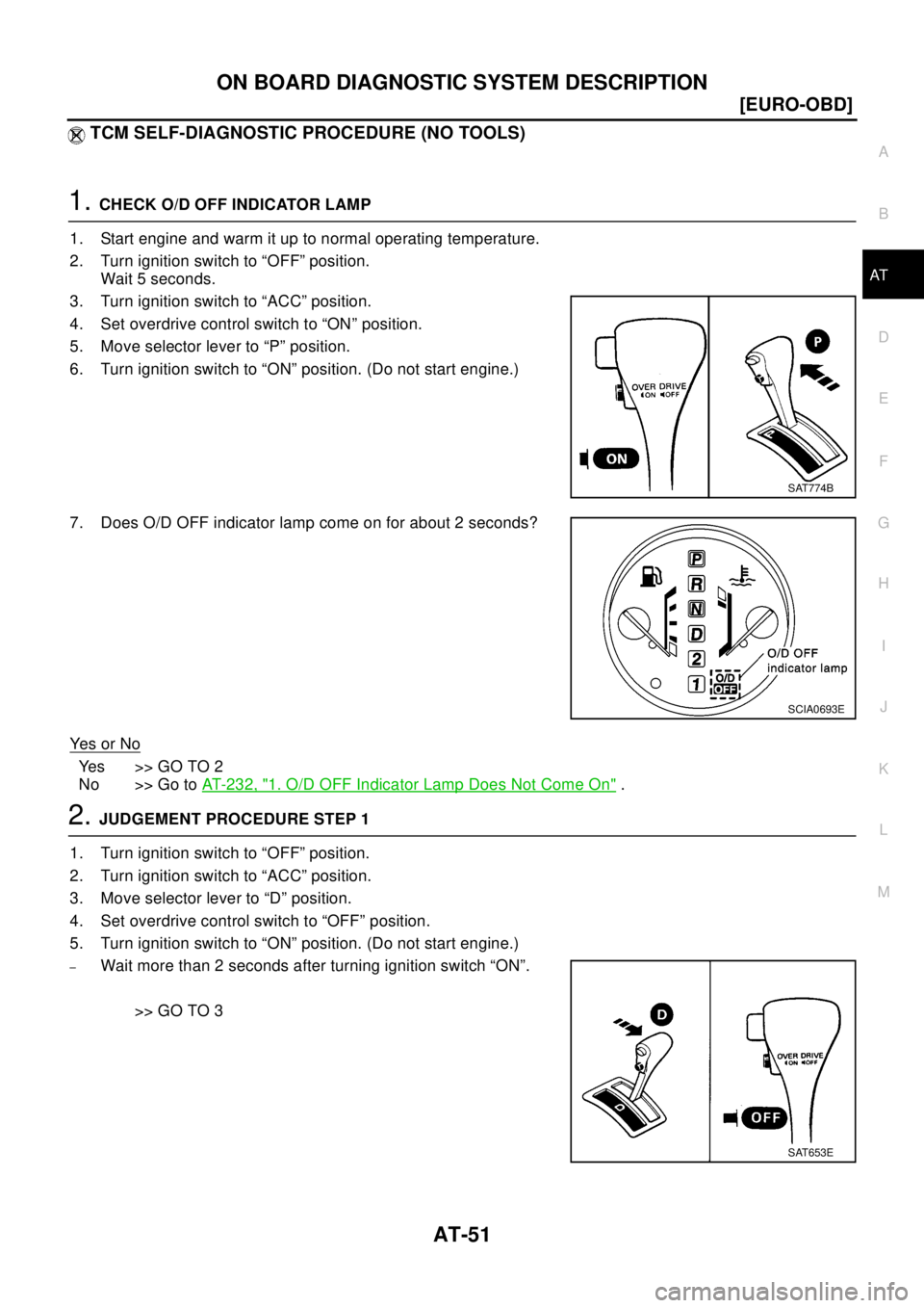 NISSAN X-TRAIL 2003  Electronic Repair Manual ON BOARD DIAGNOSTIC SYSTEM DESCRIPTION
AT-51
[EURO-OBD]
D
E
F
G
H
I
J
K
L
MA
B
AT
TCM SELF-DIAGNOSTIC PROCEDURE (NO TOOLS)
1.CHECK O/D OFF INDICATOR LAMP
1. Start engine and warm it up to normal opera