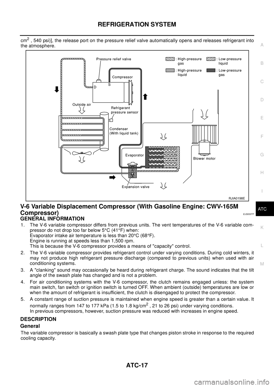NISSAN X-TRAIL 2003  Electronic Repair Manual REFRIGERATION SYSTEM
ATC-17
C
D
E
F
G
H
I
K
L
MA
B
AT C
cm2, 540 psi)], the release port on the pressure relief valve automatically opens and releases refrigerant into
the atmosphere.
V-6 Variable Dis