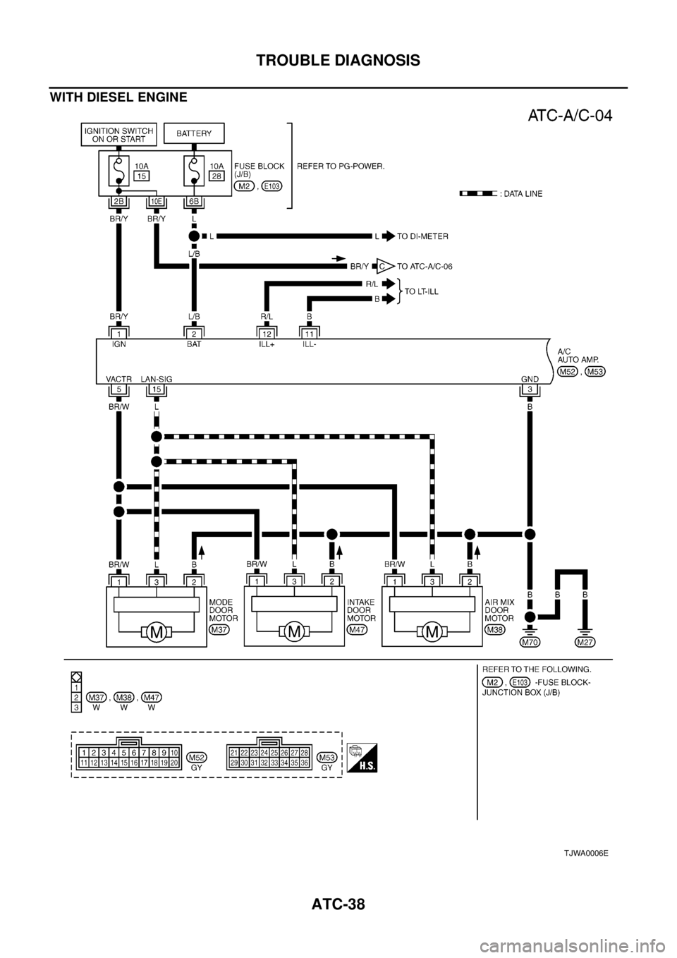 NISSAN X-TRAIL 2003  Electronic Repair Manual ATC-38
TROUBLE DIAGNOSIS
WITH DIESEL ENGINE
TJWA0006E 