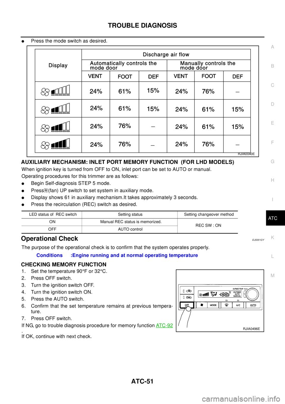 NISSAN X-TRAIL 2003 Electronic Repair Manual TROUBLE DIAGNOSIS
ATC-51
C
D
E
F
G
H
I
K
L
MA
B
AT C
lPress the mode switch as desired.
AUXILIARY MECHANISM: INLET PORT MEMORY FUNCTION (FOR LHD MODELS)
When ignition key is turned from OFF to ON, inl NISSAN X-TRAIL 2003 Electronic Repair Manual TROUBLE DIAGNOSIS
ATC-51
C
D
E
F
G
H
I
K
L
MA
B
AT C
lPress the mode switch as desired.
AUXILIARY MECHANISM: INLET PORT MEMORY FUNCTION (FOR LHD MODELS)
When ignition key is turned from OFF to ON, inl