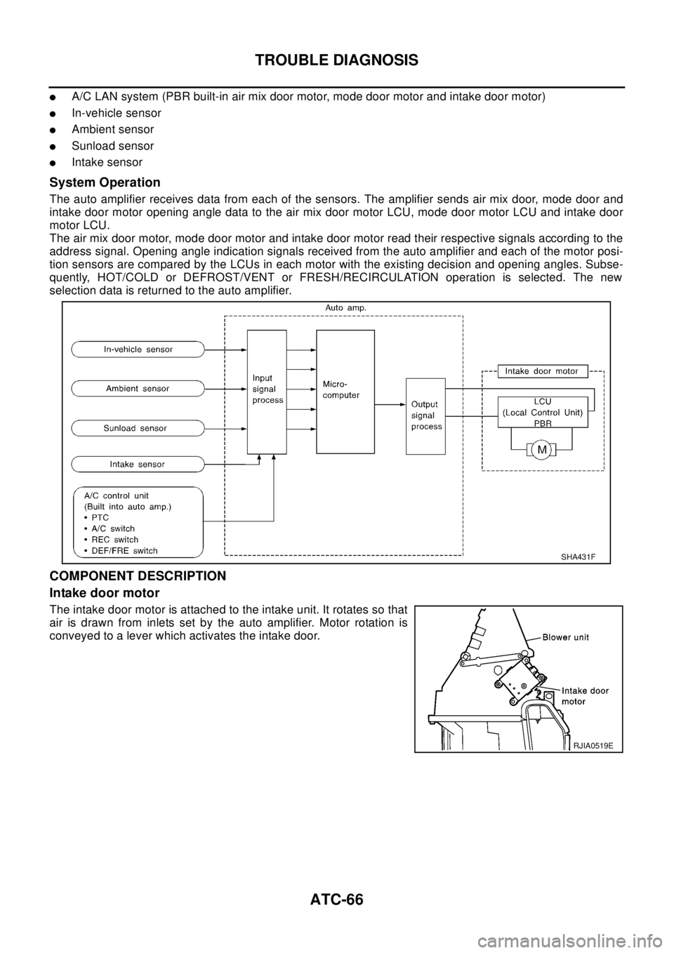 NISSAN X-TRAIL 2003 Electronic Repair Manual ATC-66
TROUBLE DIAGNOSIS
lA/C LAN system (PBR built-in air mix door motor, mode door motor and intake door motor)
lIn-vehicle sensor
lAmbient sensor
lSunload sensor
lIntake sensor
System Operation
The NISSAN X-TRAIL 2003 Electronic Repair Manual ATC-66
TROUBLE DIAGNOSIS
lA/C LAN system (PBR built-in air mix door motor, mode door motor and intake door motor)
lIn-vehicle sensor
lAmbient sensor
lSunload sensor
lIntake sensor
System Operation
The