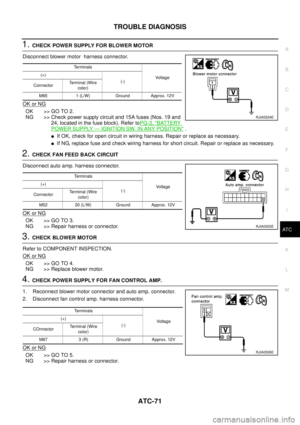 NISSAN X-TRAIL 2003 Electronic Repair Manual TROUBLE DIAGNOSIS
ATC-71
C
D
E
F
G
H
I
K
L
MA
B
AT C
1.CHECK POWER SUPPLY FOR BLOWER MOTOR
Disconnect blower motor harness connector.
OK or NG
OK >> GO TO 2.
NG >> Check power supply circuit and 15A f NISSAN X-TRAIL 2003 Electronic Repair Manual TROUBLE DIAGNOSIS
ATC-71
C
D
E
F
G
H
I
K
L
MA
B
AT C
1.CHECK POWER SUPPLY FOR BLOWER MOTOR
Disconnect blower motor harness connector.
OK or NG
OK >> GO TO 2.
NG >> Check power supply circuit and 15A f