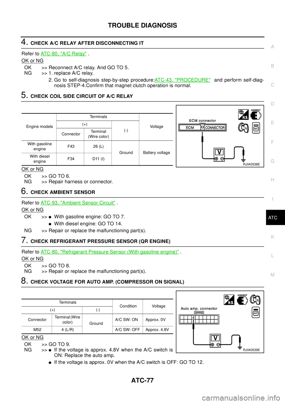 NISSAN X-TRAIL 2003 Electronic Repair Manual TROUBLE DIAGNOSIS
ATC-77
C
D
E
F
G
H
I
K
L
MA
B
AT C
4.CHECK A/C RELAY AFTER DISCONNECTING IT
Refer toAT C - 8 0 , "
A/C Relay".
OK or NG
OK >>ReconnectA/Crelay.AndGOTO5.
NG >> 1. replace A/C relay.
2 NISSAN X-TRAIL 2003 Electronic Repair Manual TROUBLE DIAGNOSIS
ATC-77
C
D
E
F
G
H
I
K
L
MA
B
AT C
4.CHECK A/C RELAY AFTER DISCONNECTING IT
Refer toAT C - 8 0 , "
A/C Relay".
OK or NG
OK >>ReconnectA/Crelay.AndGOTO5.
NG >> 1. replace A/C relay.
2