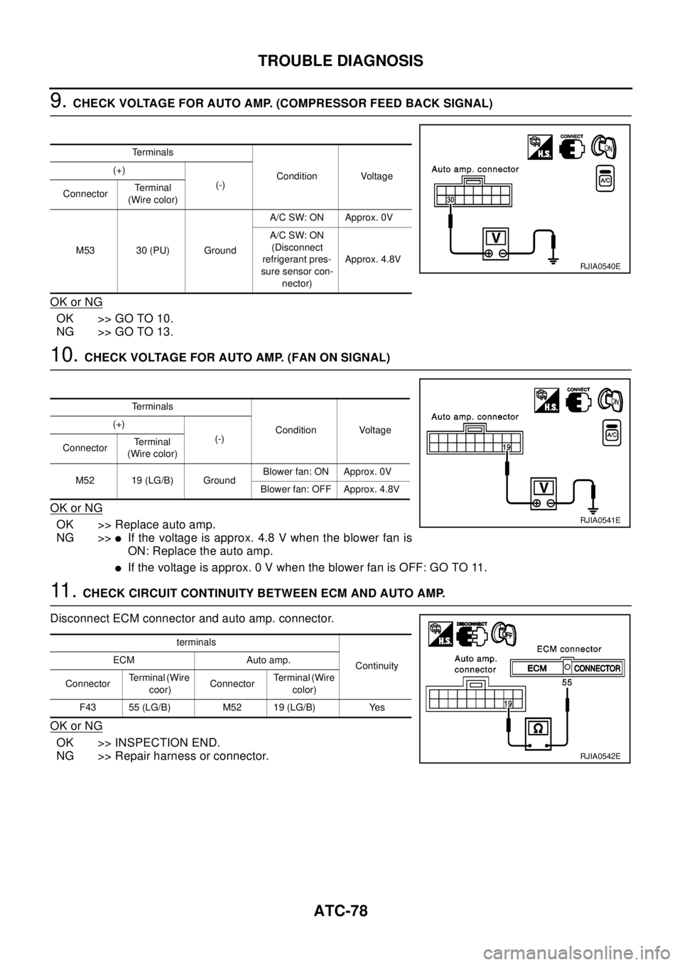 NISSAN X-TRAIL 2003 Electronic Repair Manual ATC-78
TROUBLE DIAGNOSIS
9.CHECK VOLTAGE FOR AUTO AMP. (COMPRESSOR FEED BACK SIGNAL)
OK or NG
OK >> GO TO 10.
NG >> GO TO 13.
10.CHECK VOLTAGE FOR AUTO AMP. (FAN ON SIGNAL)
OK or NG
OK >> Replace auto NISSAN X-TRAIL 2003 Electronic Repair Manual ATC-78
TROUBLE DIAGNOSIS
9.CHECK VOLTAGE FOR AUTO AMP. (COMPRESSOR FEED BACK SIGNAL)
OK or NG
OK >> GO TO 10.
NG >> GO TO 13.
10.CHECK VOLTAGE FOR AUTO AMP. (FAN ON SIGNAL)
OK or NG
OK >> Replace auto