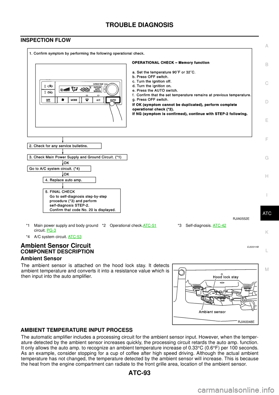 NISSAN X-TRAIL 2003 Electronic Repair Manual TROUBLE DIAGNOSIS
ATC-93
C
D
E
F
G
H
I
K
L
MA
B
AT C
INSPECTION FLOW
Ambient Sensor CircuitEJS001HB
COMPONENT DESCRIPTION
Ambient Sensor
The ambient sensor is attached on the hood lock stay. It detect NISSAN X-TRAIL 2003 Electronic Repair Manual TROUBLE DIAGNOSIS
ATC-93
C
D
E
F
G
H
I
K
L
MA
B
AT C
INSPECTION FLOW
Ambient Sensor CircuitEJS001HB
COMPONENT DESCRIPTION
Ambient Sensor
The ambient sensor is attached on the hood lock stay. It detect