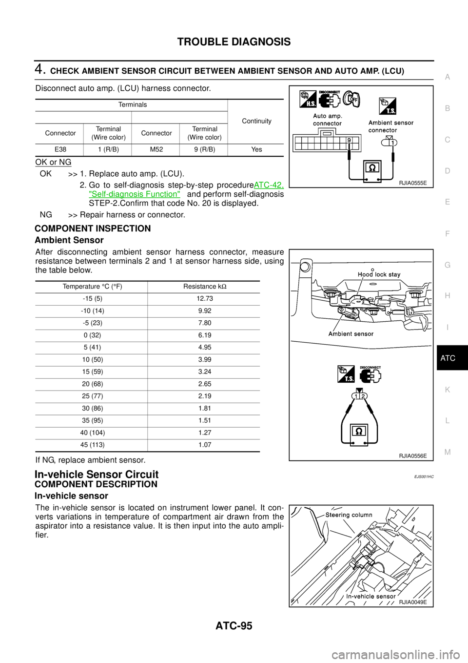 NISSAN X-TRAIL 2003 Electronic Repair Manual TROUBLE DIAGNOSIS
ATC-95
C
D
E
F
G
H
I
K
L
MA
B
AT C
4.CHECK AMBIENT SENSOR CIRCUIT BETWEEN AMBIENT SENSOR AND AUTO AMP. (LCU)
Disconnect auto amp. (LCU) harness connector.
OK or NG
OK >> 1. Replace a NISSAN X-TRAIL 2003 Electronic Repair Manual TROUBLE DIAGNOSIS
ATC-95
C
D
E
F
G
H
I
K
L
MA
B
AT C
4.CHECK AMBIENT SENSOR CIRCUIT BETWEEN AMBIENT SENSOR AND AUTO AMP. (LCU)
Disconnect auto amp. (LCU) harness connector.
OK or NG
OK >> 1. Replace a