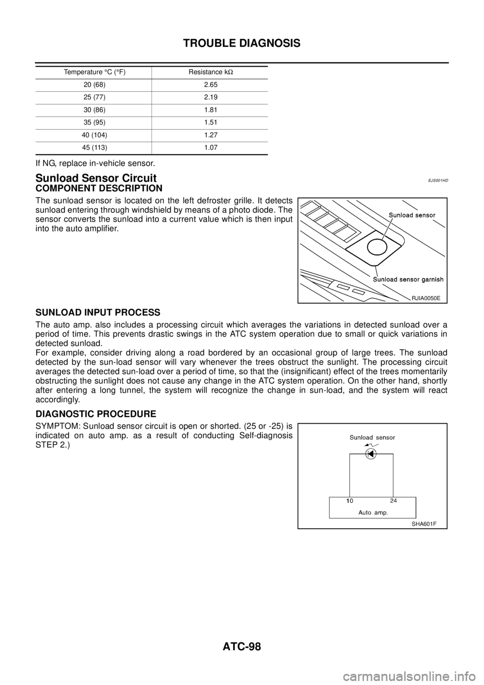 NISSAN X-TRAIL 2003  Electronic Repair Manual ATC-98
TROUBLE DIAGNOSIS
If NG, replace in-vehicle sensor.
Sunload Sensor CircuitEJ S00 1HD
COMPONENT DESCRIPTION
The sunload sensor is located on the left defroster grille. It detects
sunload enterin