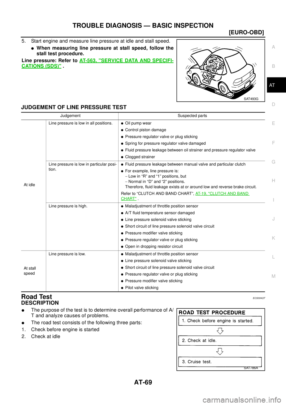 NISSAN X-TRAIL 2003  Electronic Repair Manual TROUBLE DIAGNOSIS — BASIC INSPECTION
AT-69
[EURO-OBD]
D
E
F
G
H
I
J
K
L
MA
B
AT
5. Start engine and measure line pressure at idle and stall speed.
lWhen measuring line pressure at stall speed, follo