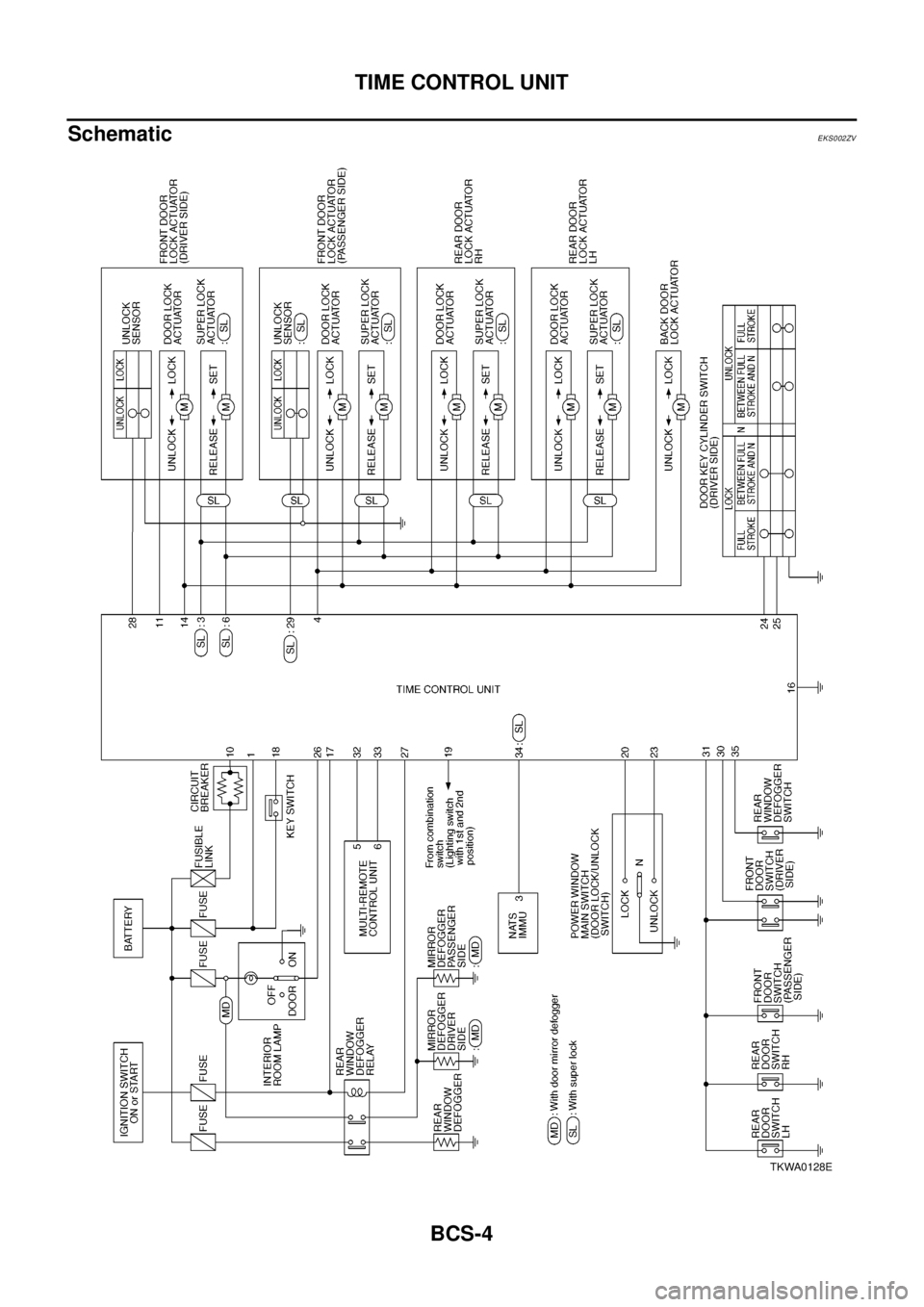 NISSAN X-TRAIL 2003  Electronic Repair Manual BCS-4
TIME CONTROL UNIT
Schematic
EKS002ZV
TKWA0128E 