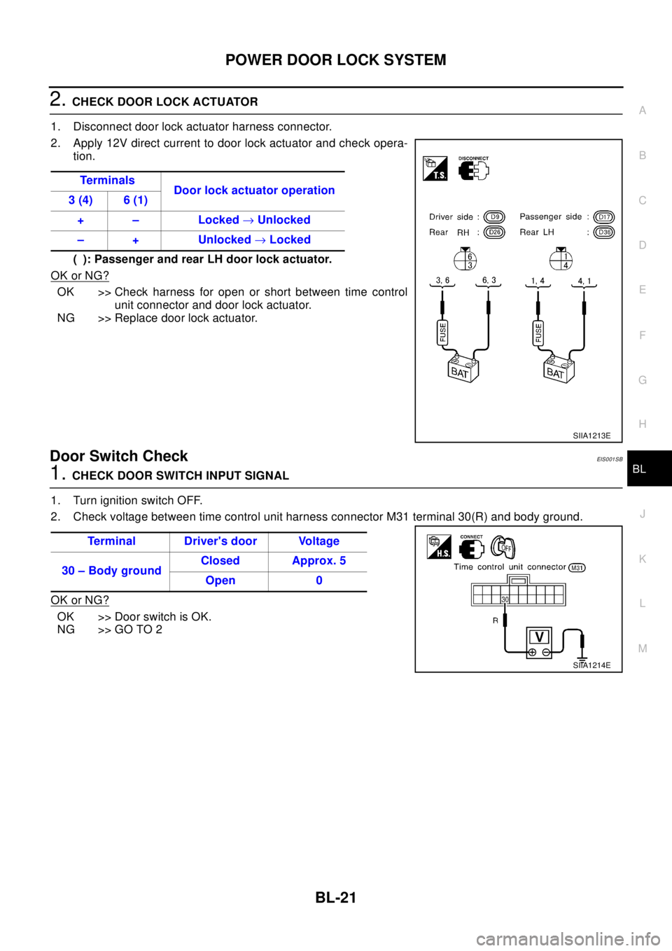 NISSAN X-TRAIL 2003  Electronic Repair Manual POWERDOORLOCKSYSTEM
BL-21
C
D
E
F
G
H
J
K
L
MA
B
BL
2.CHECK DOOR LOCK ACTUATOR
1. Disconnect door lock actuator harness connector.
2. Apply 12V direct current to door lock actuator and check opera-
ti