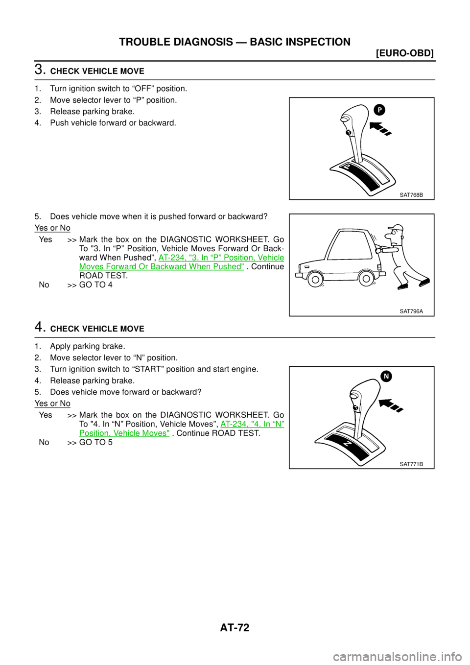 NISSAN X-TRAIL 2003  Electronic Repair Manual AT-72
[EURO-OBD]
TROUBLE DIAGNOSIS — BASIC INSPECTION
3.CHECK VEHICLE MOVE
1. Turn ignition switch to “OFF” position.
2. Move selector lever to “P” position.
3. Release parking brake.
4. Pus