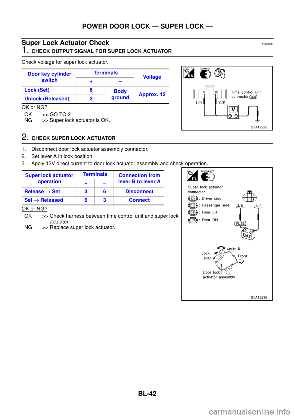 NISSAN X-TRAIL 2003  Electronic Repair Manual BL-42
POWER DOOR LOCK — SUPER LOCK —
Super Lock Actuator Check
EIS001SK
1.CHECK OUTPUT SIGNAL FOR SUPER LOCK ACTUATOR
Check voltage for super lock actuator.
OK or NG?
OK >> GO TO 2
NG >> Super loc