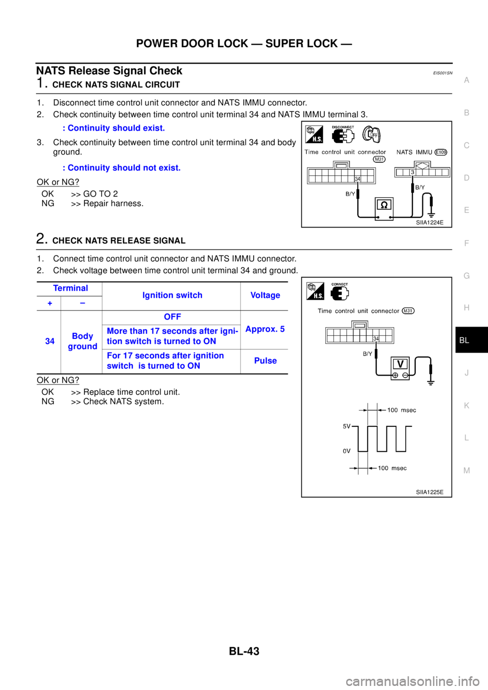 NISSAN X-TRAIL 2003  Electronic Repair Manual POWER DOOR LOCK — SUPER LOCK —
BL-43
C
D
E
F
G
H
J
K
L
MA
B
BL
NATS Release Signal CheckEIS001SN
1.CHECK NATS SIGNAL CIRCUIT
1. Disconnect time control unit connector and NATS IMMU connector.
2. C