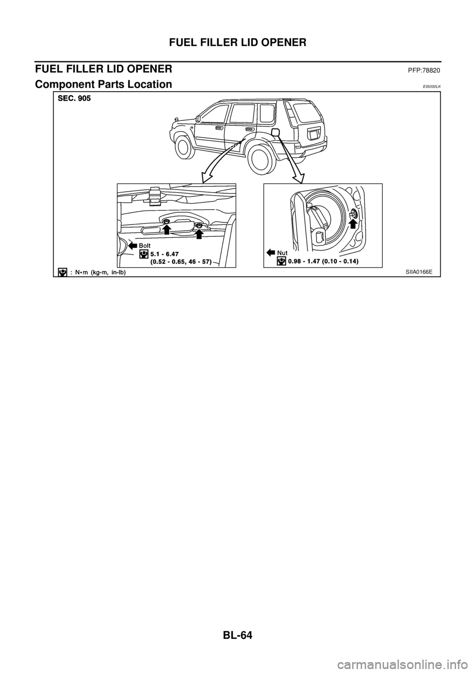 NISSAN X-TRAIL 2003  Electronic Repair Manual BL-64
FUEL FILLER LID OPENER
FUEL FILLER LID OPENER
PFP:78820
Component Parts LocationEIS000LK
SIIA0166E 