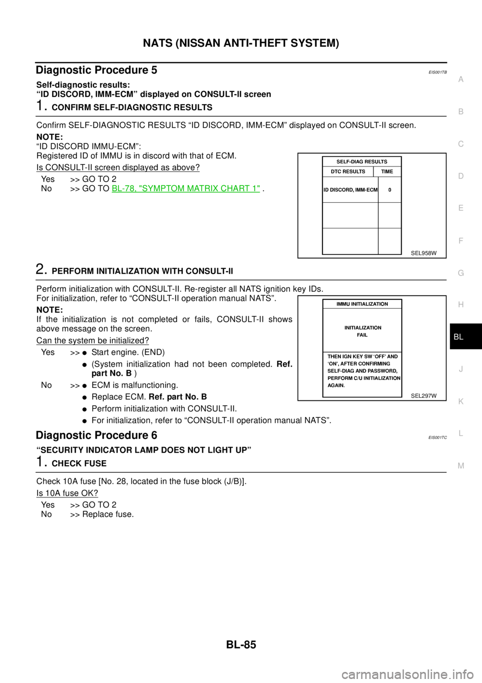 NISSAN X-TRAIL 2003 Electronic Repair Manual NATS (NISSAN ANTI-THEFT SYSTEM)
BL-85
C
D
E
F
G
H
J
K
L
MA
B
BL
Diagnostic Procedure 5EIS001TB
Self-diagnostic results:
“ID DISCORD, IMM-ECM” displayed on CONSULT-II screen
1.CONFIRM SELF-DIAGNOST NISSAN X-TRAIL 2003 Electronic Repair Manual NATS (NISSAN ANTI-THEFT SYSTEM)
BL-85
C
D
E
F
G
H
J
K
L
MA
B
BL
Diagnostic Procedure 5EIS001TB
Self-diagnostic results:
“ID DISCORD, IMM-ECM” displayed on CONSULT-II screen
1.CONFIRM SELF-DIAGNOST