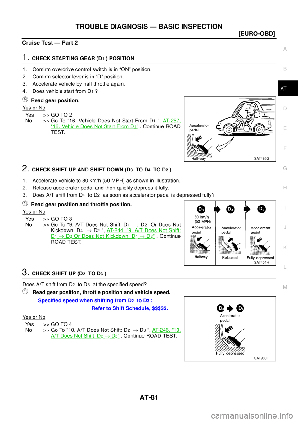 NISSAN X-TRAIL 2003  Electronic Repair Manual TROUBLE DIAGNOSIS — BASIC INSPECTION
AT-81
[EURO-OBD]
D
E
F
G
H
I
J
K
L
MA
B
AT
Cruise Test — Part 2
1.CHECK STARTING GEAR (D1) POSITION
1. Confirm overdrive control switch is in “ON” position