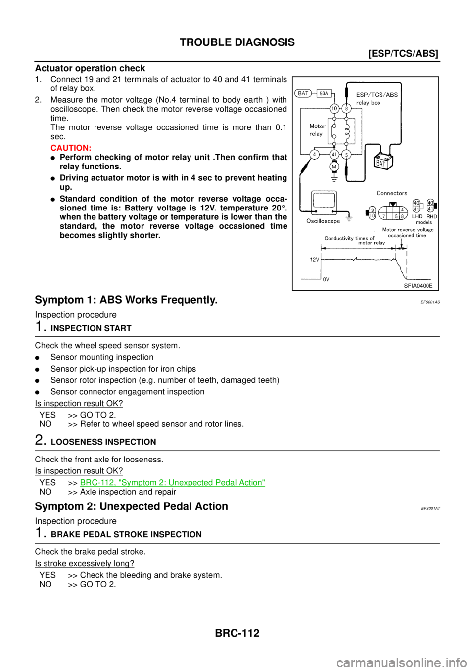 NISSAN X-TRAIL 2003  Electronic Repair Manual BRC-112
[ESP/TCS/ABS]
TROUBLE DIAGNOSIS
Actuator operation check
1. Connect 19 and 21 terminals of actuator to 40 and 41 terminals
of relay box.
2. Measure the motor voltage (No.4 terminal to body ear
