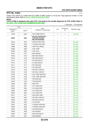 Page 1380