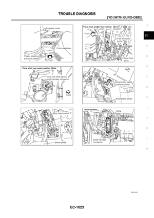 Page 1427
