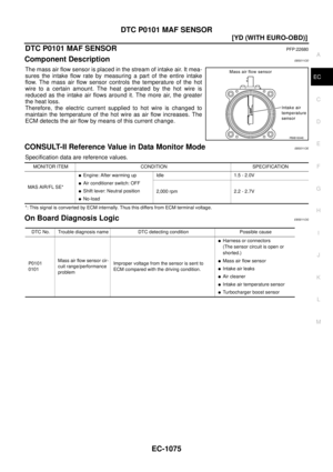 Page 1479