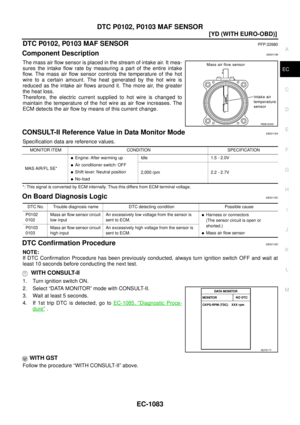 Page 1487