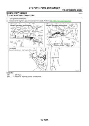 Page 1500