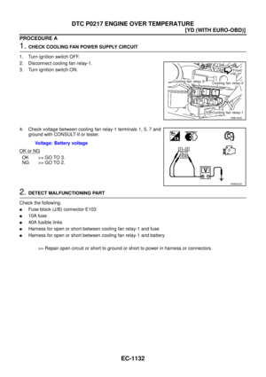 Page 1536