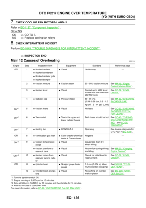 Page 1540