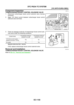 Page 1554