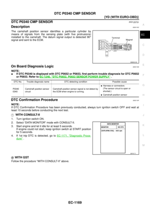 Page 1573