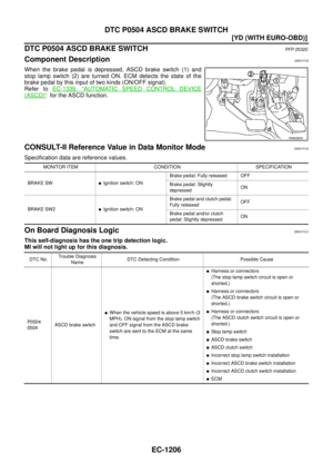 Page 1610