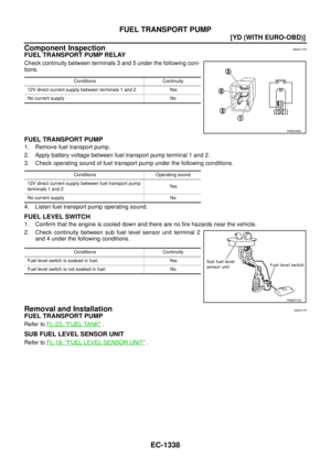 Page 1742