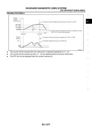 Page 1781