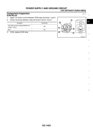 Page 1827