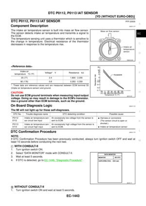 Page 1847