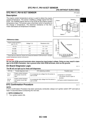 Page 1853