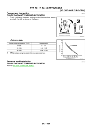 Page 1858