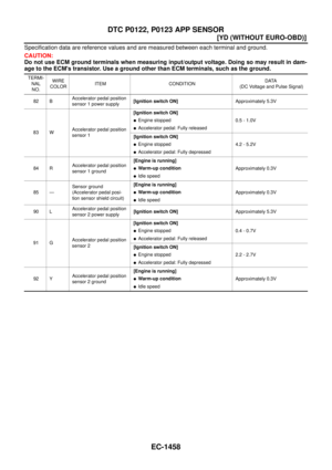Page 1862