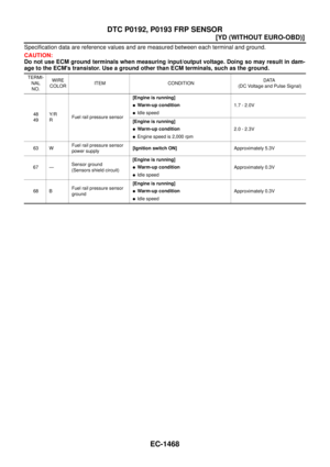 Page 1872
