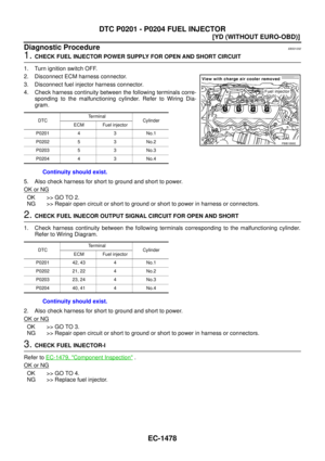 Page 1882
