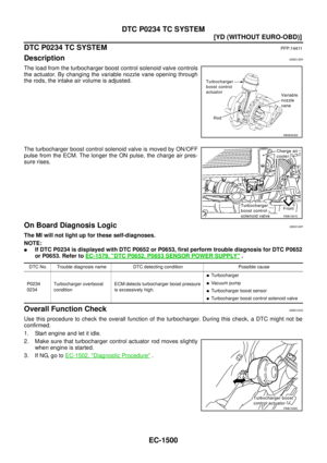 Page 1904