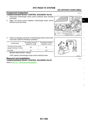 Page 1909